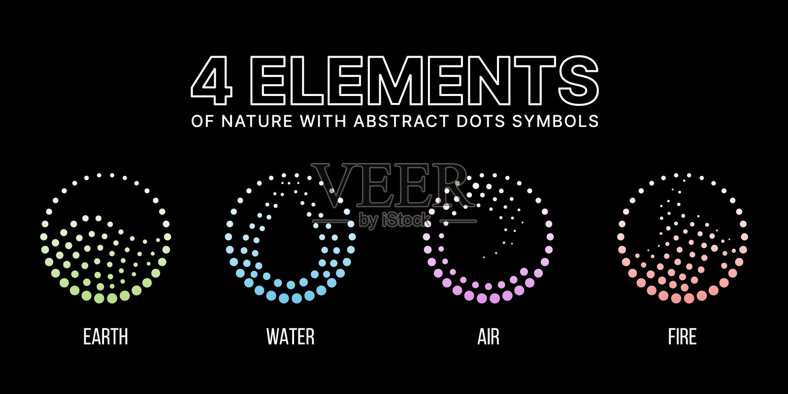 4个元素的自然与抽象点符号风格的土，水，空气和火在黑色背景矢量设计插画图片素材