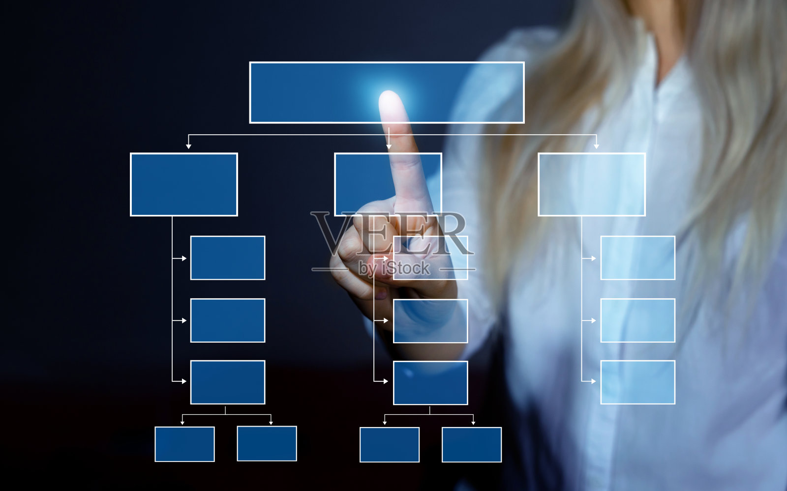业务层次结构。从属关系:成员之间的秩序或从属关系业务流程和工作流自动化流程图。照片摄影图片
