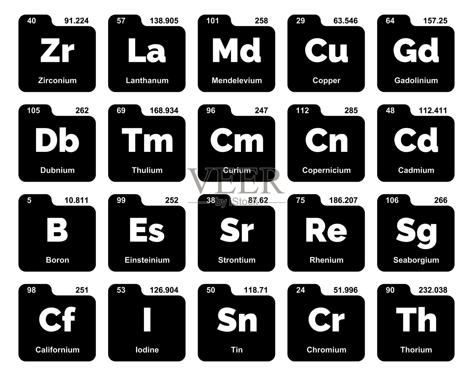 元素周期表图标包设计插画图片素材
