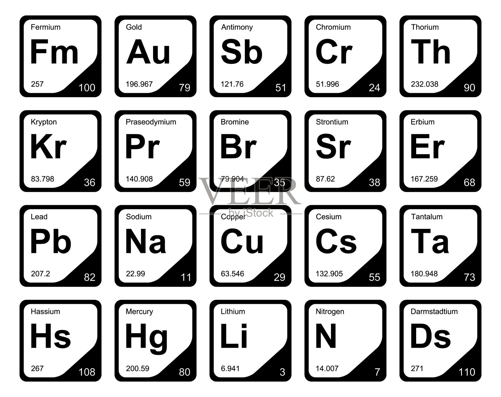 元素周期表图标包设计插画图片素材
