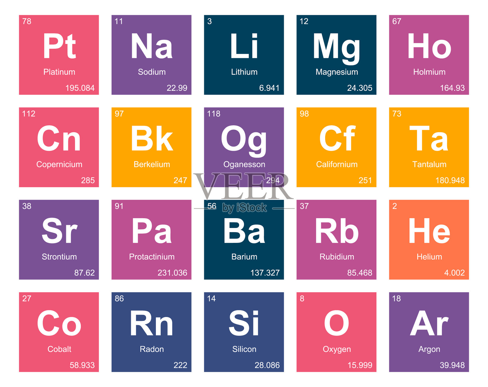 元素周期表图标包设计插画图片素材
