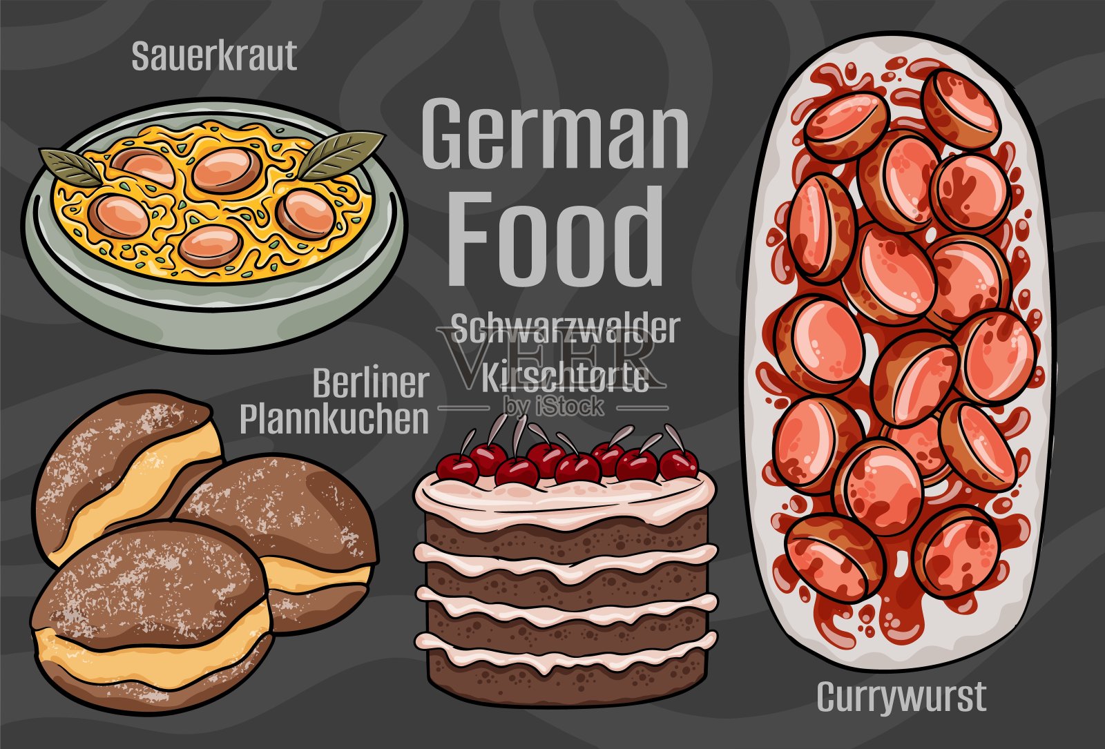 德国的食物。一套经典菜肴。卡通手绘插图。插画图片素材