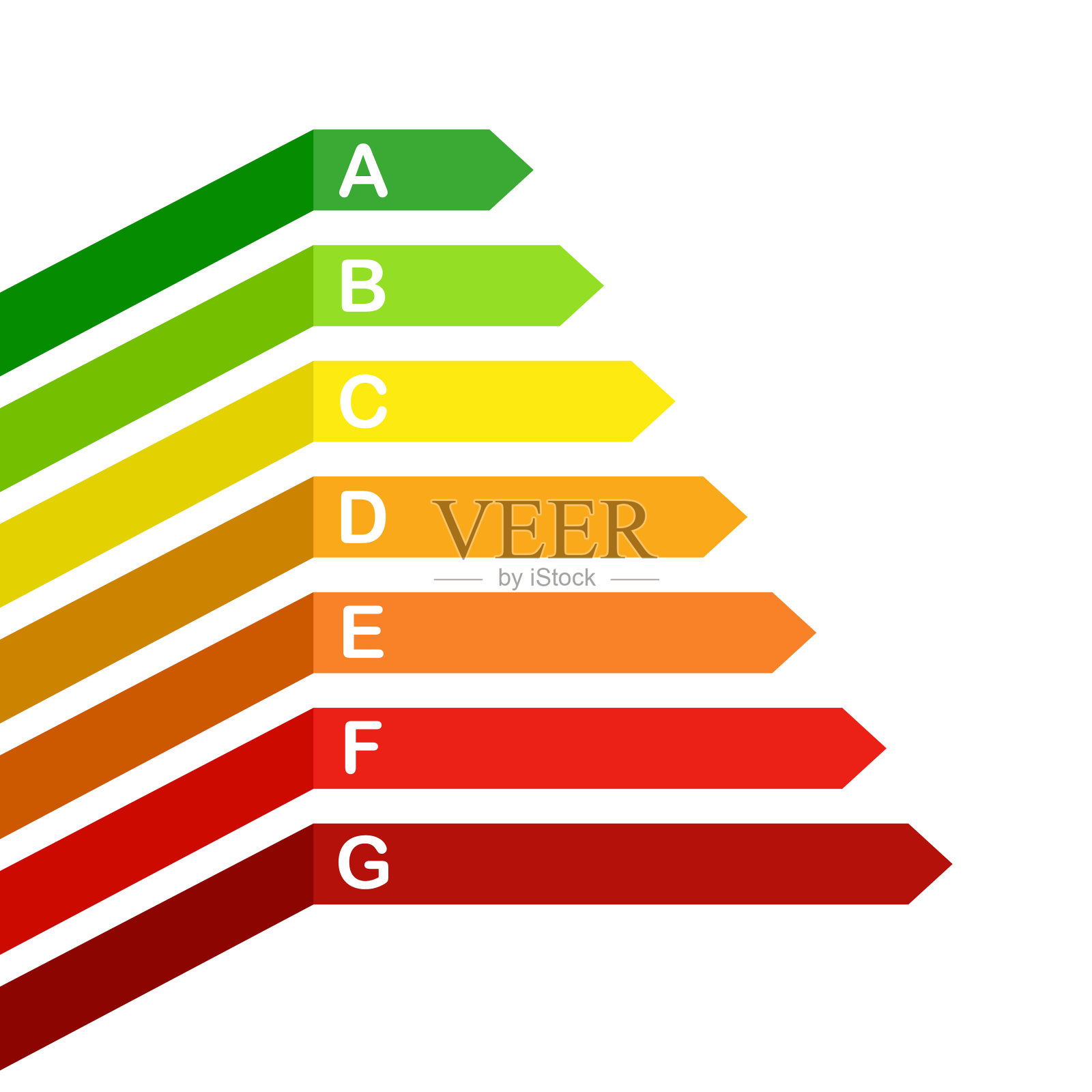节能效率图标。房屋图表矢量图。灯泡等级证书。建筑、房屋等级分类。保存性能。矢量图插画图片素材