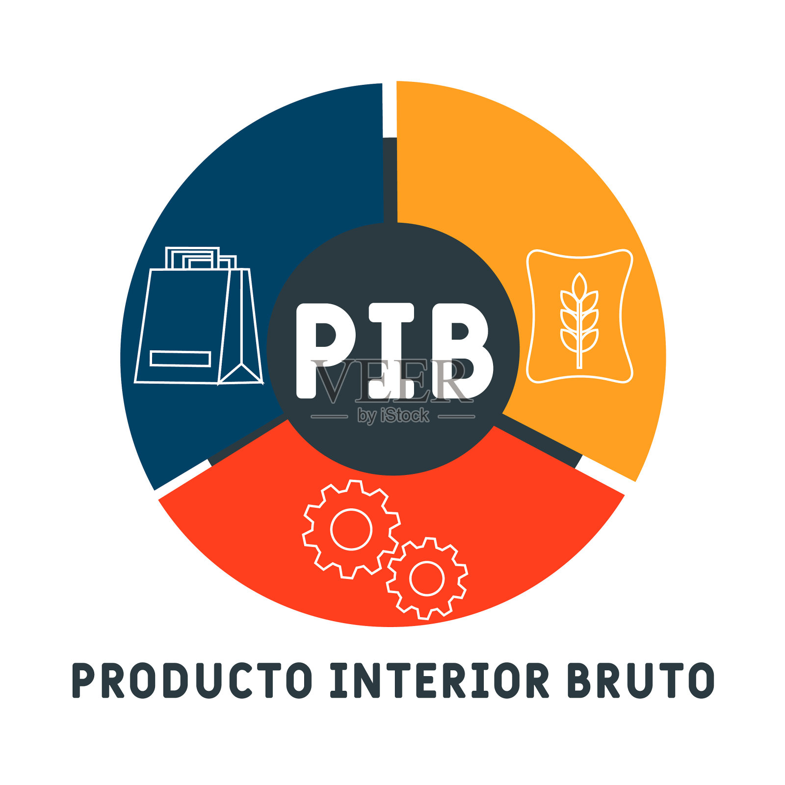 GDP -国内生产总值的缩写插画图片素材