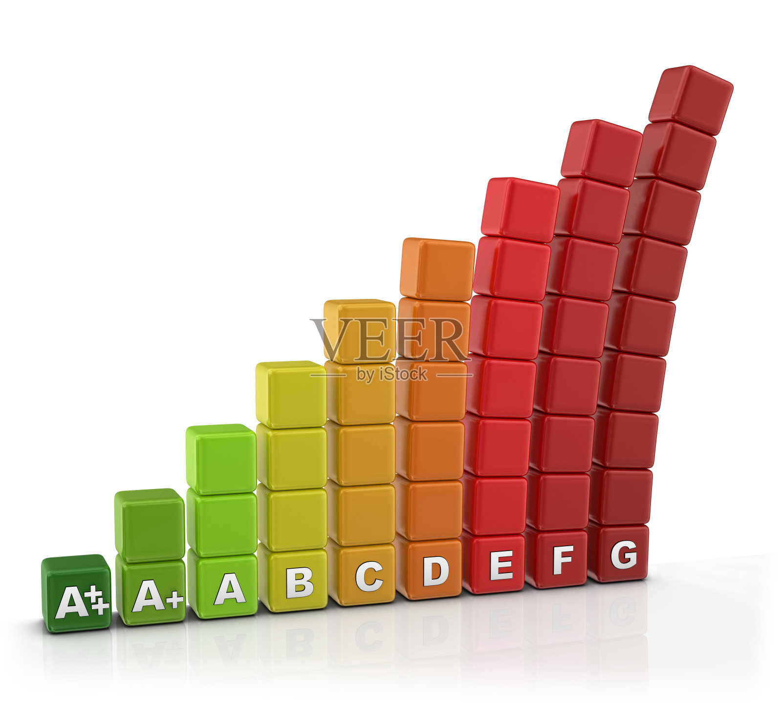 图表能源效率照片摄影图片