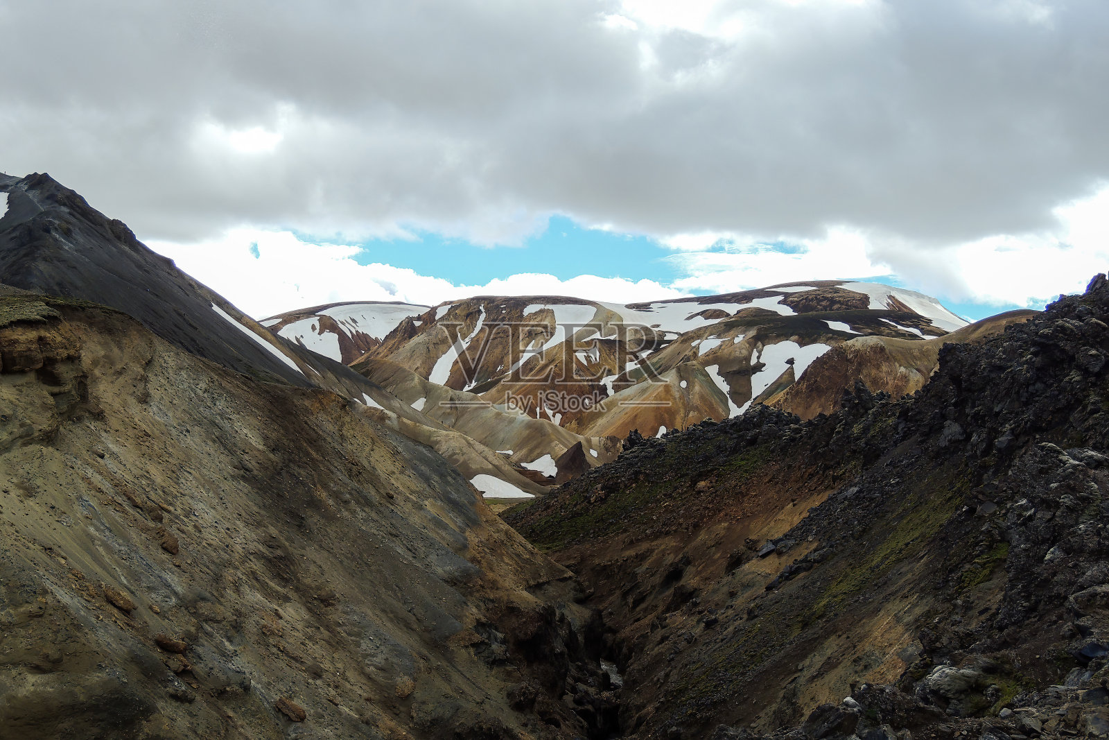 冰岛的landmanalaugar高地照片摄影图片