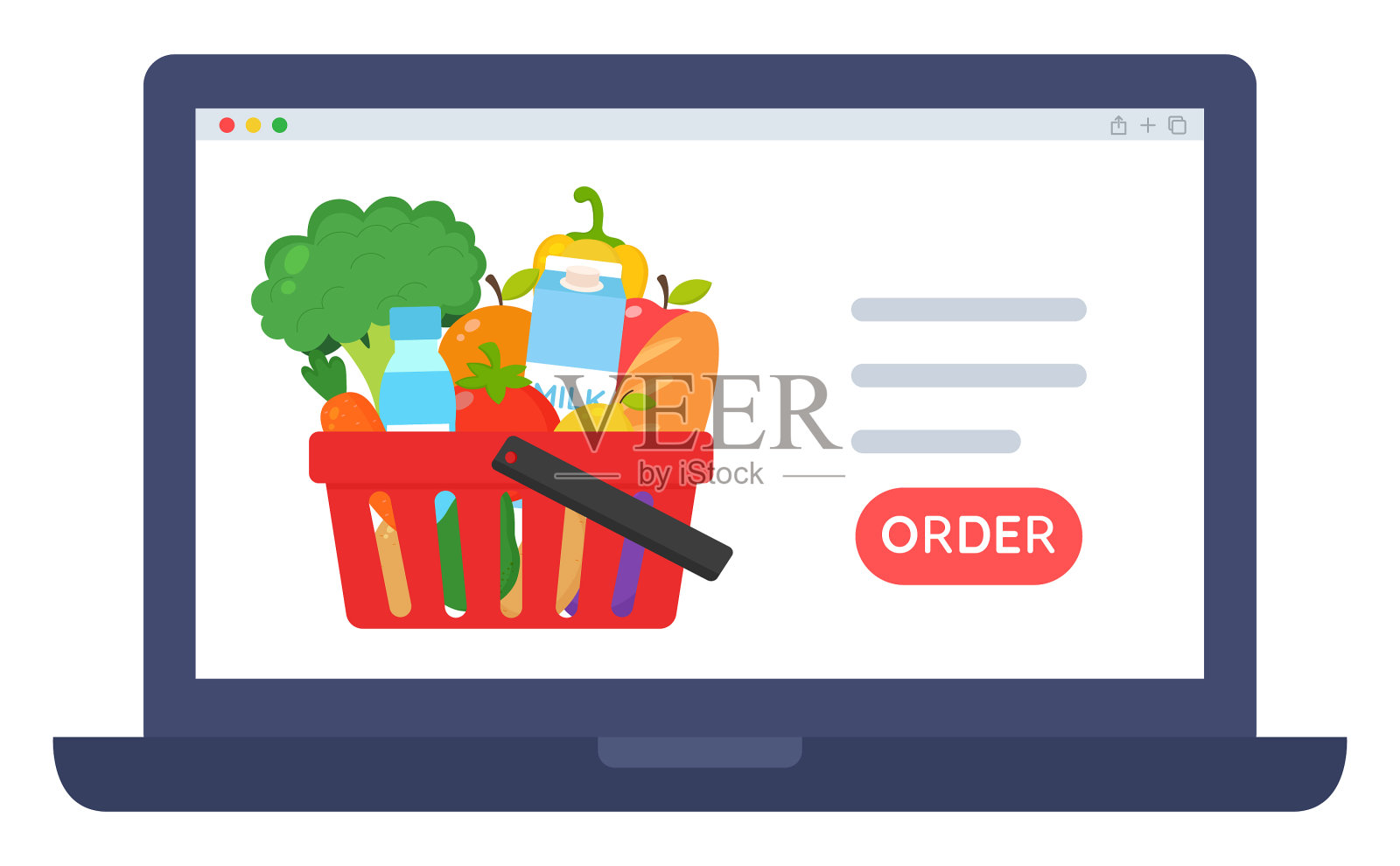 网上杂货购物的概念在网上购买设计元素图片