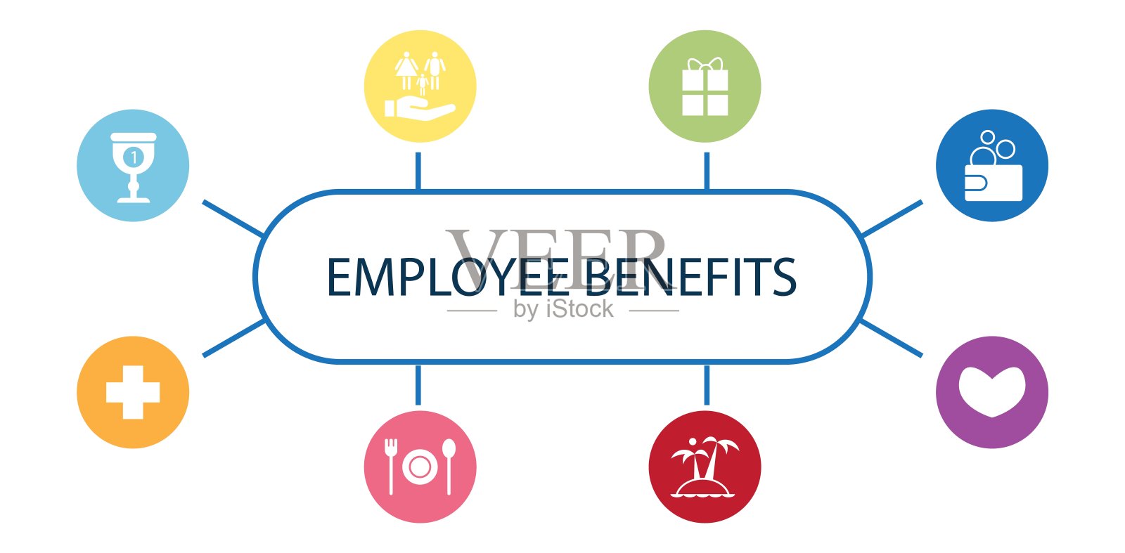 员工福利信息图表图标，平面矢量插图隔离在白色背景上。插画图片素材