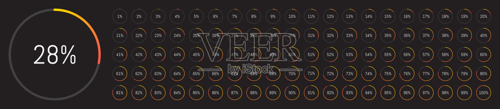 百分比图表图标。饼图。从1到100。插画图片素材