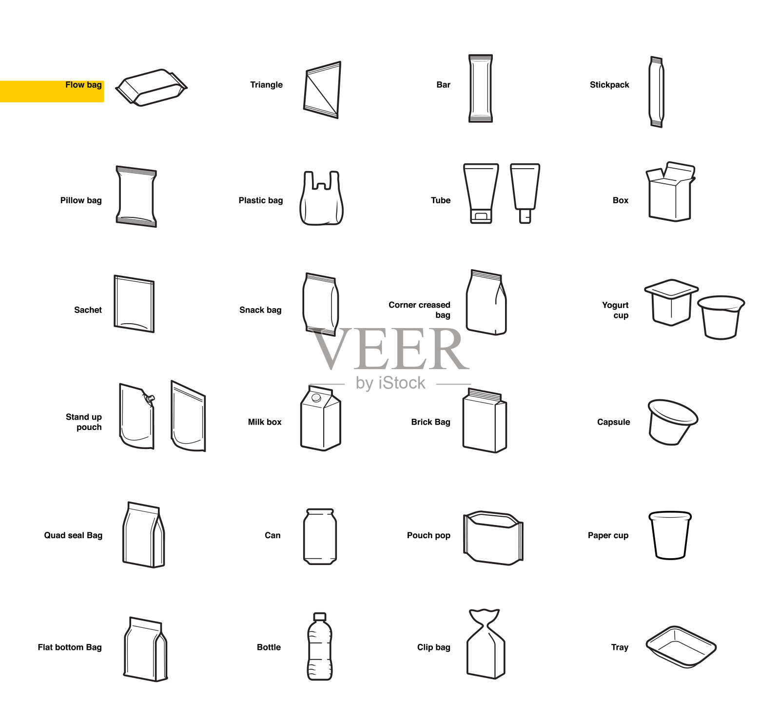 一套包装图标回收分类。插画图片素材