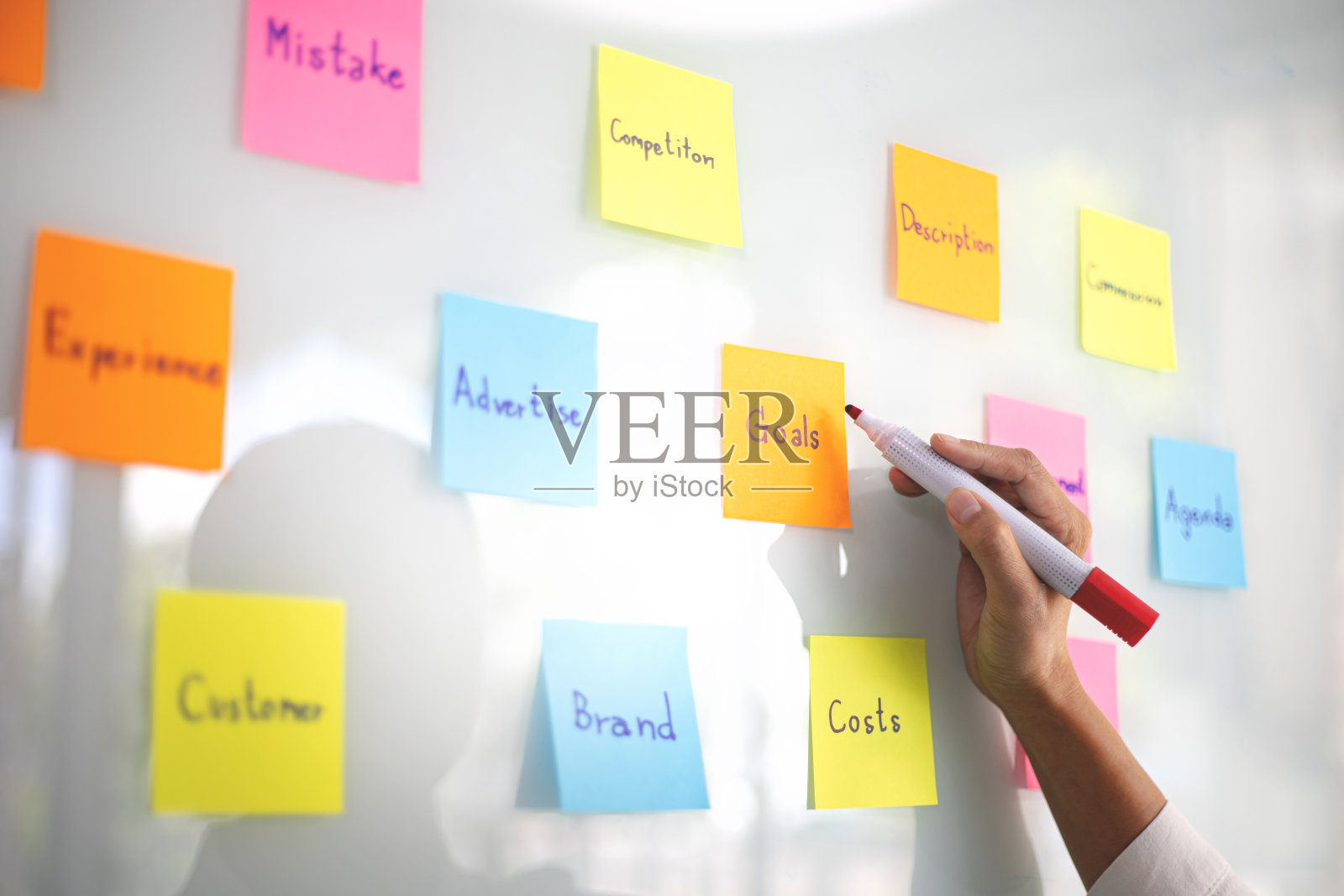 商务人士头脑风暴，将便利贴贴在玻璃墙上，选定的焦点。照片摄影图片