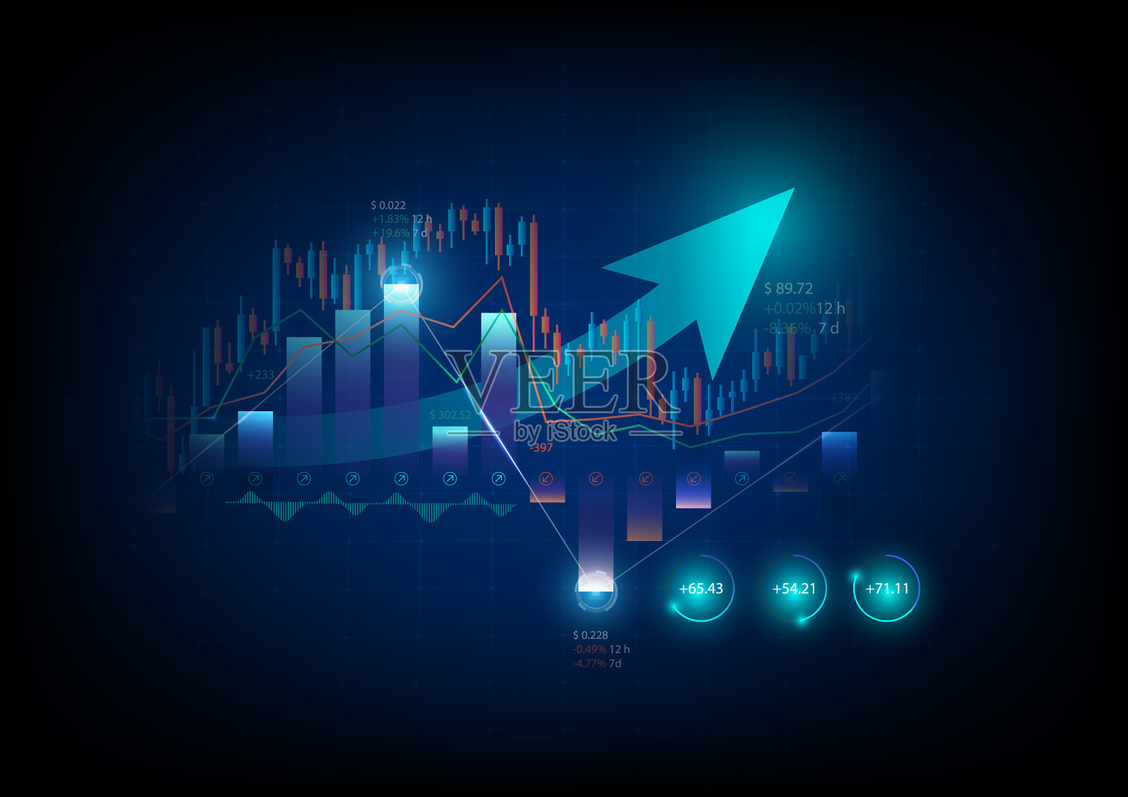 股市背景图或外汇交易图抽象金融市场图照片摄影图片