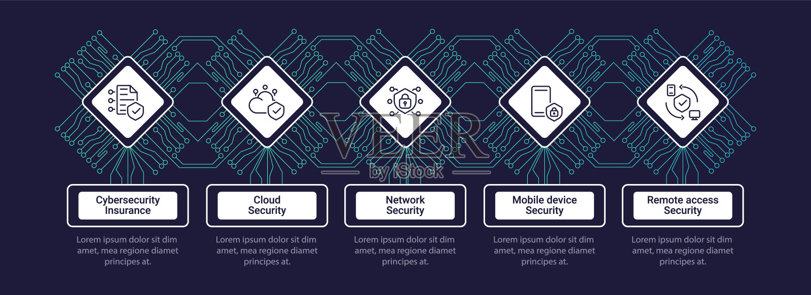 网络安全服务信息图表设计模板设计模板素材