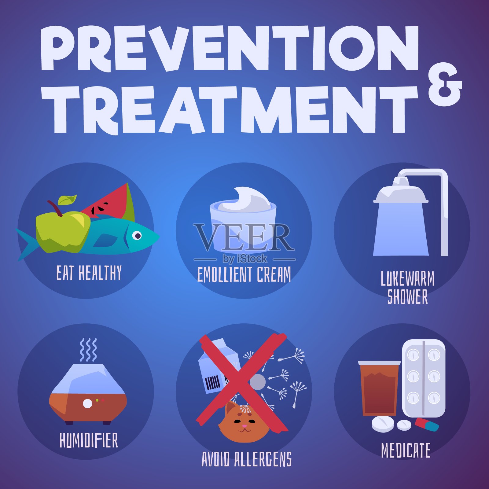 治疗特应性皮炎和湿疹，信息图横幅-平面矢量插图。插画图片素材