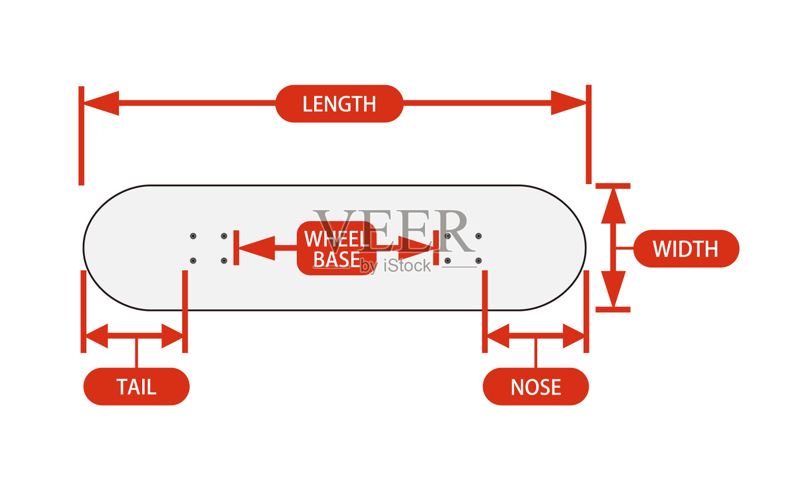 滑板尺寸图设计元素图片
