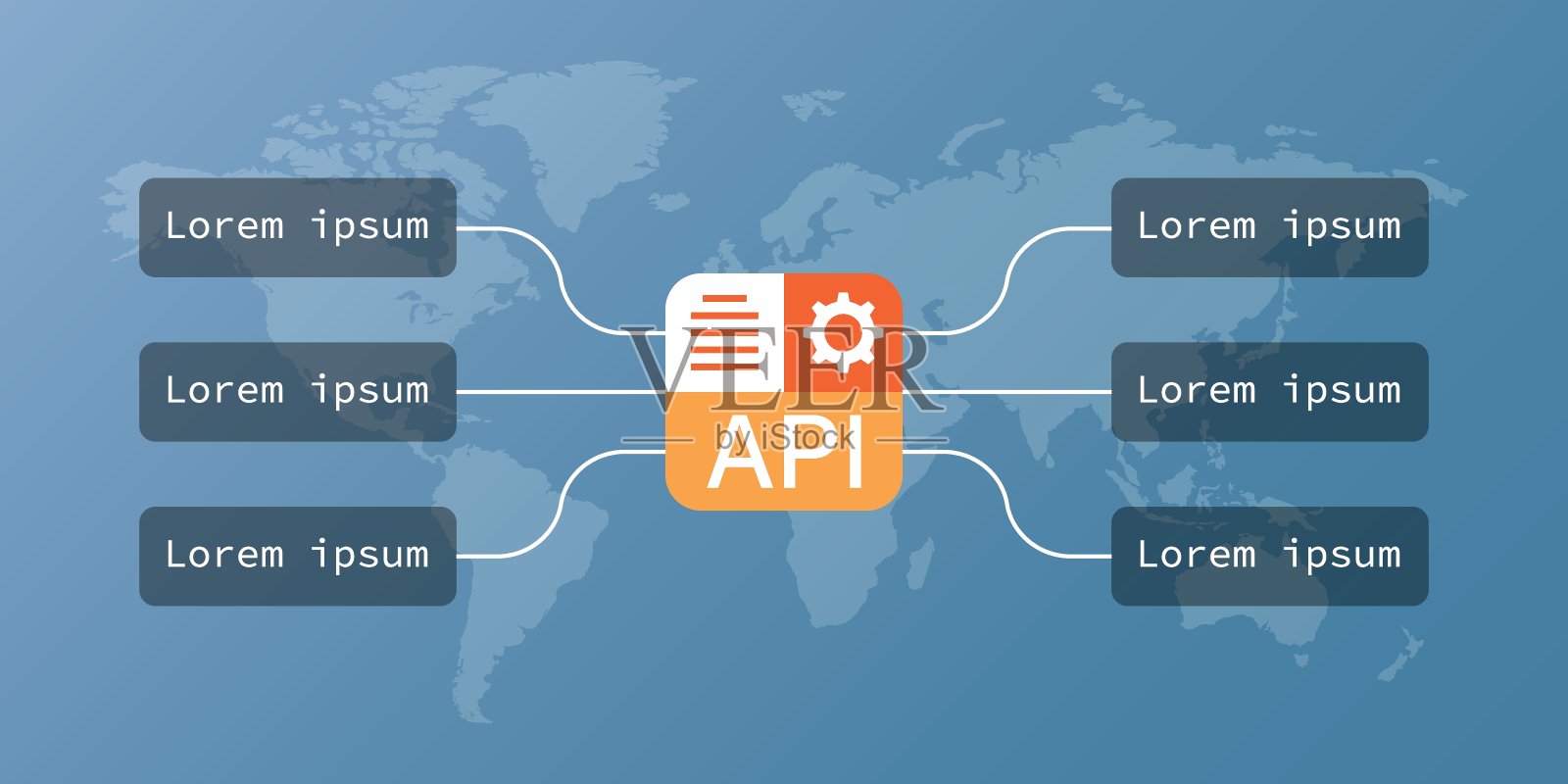 平面风格的API图标。孤立背景上的软件集成矢量插图。算法编程标牌经营理念。插画图片素材