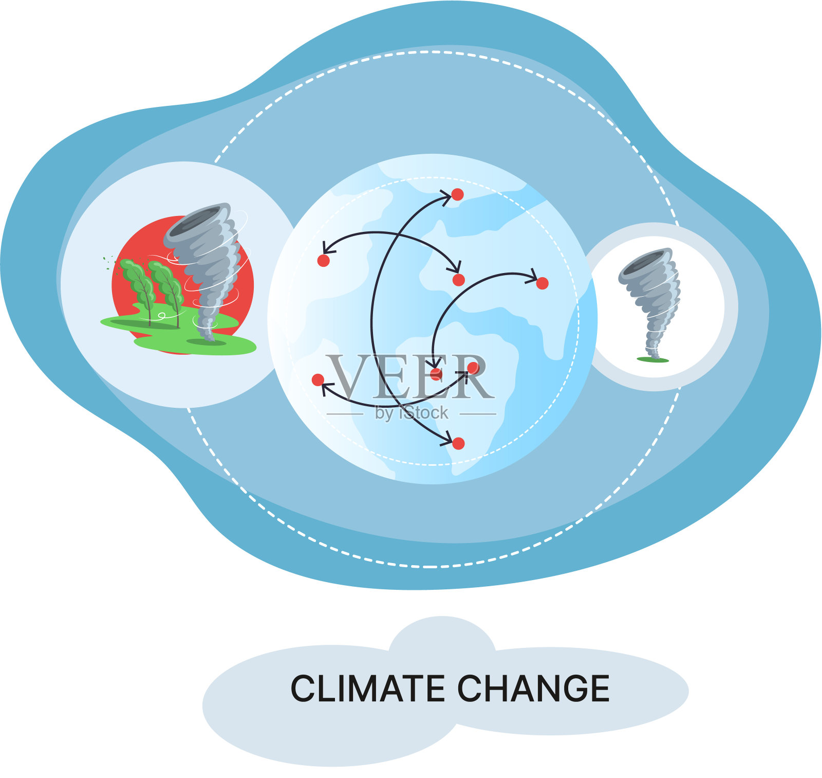 全球变暖，气候变化比喻，自然灾害，森林砍伐，全球变暖，空气污染插画图片素材