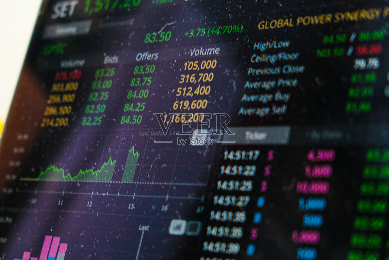 在笔记本电脑屏幕上的股票市场出价和出价照片摄影图片