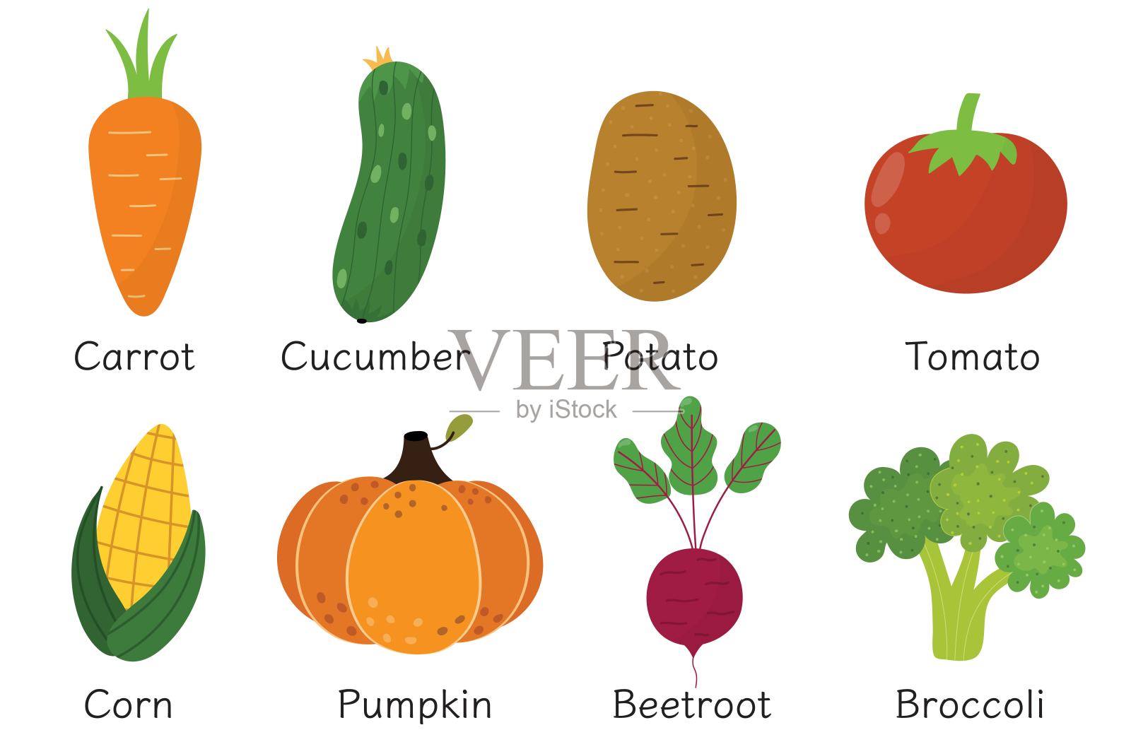 卡通风格的蔬菜收藏。印有蔬菜及其名称的健康食品套装或海报插画图片素材