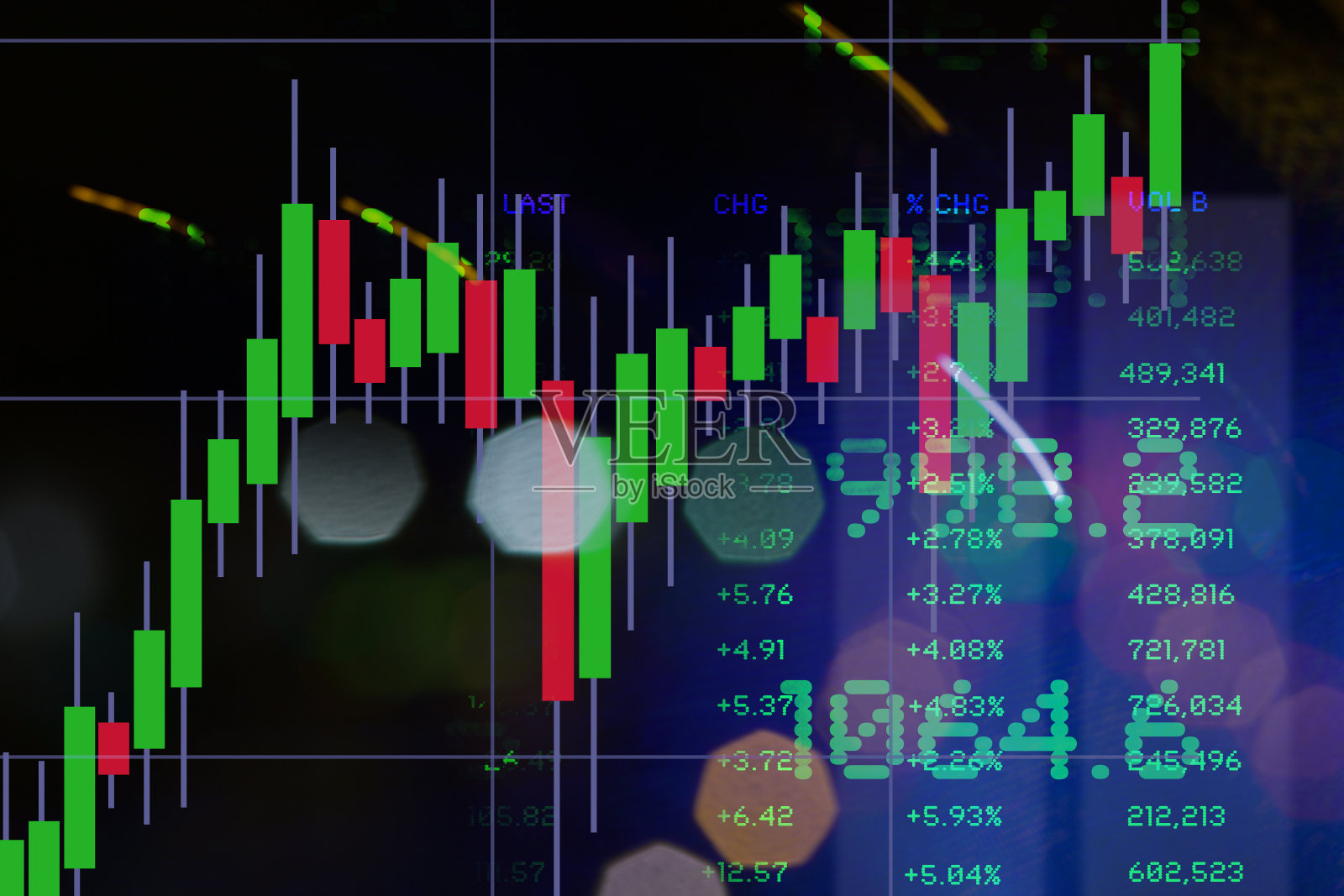 融资。Fintech。投资图表与屏幕上的数据样式彩色背景。照片摄影图片