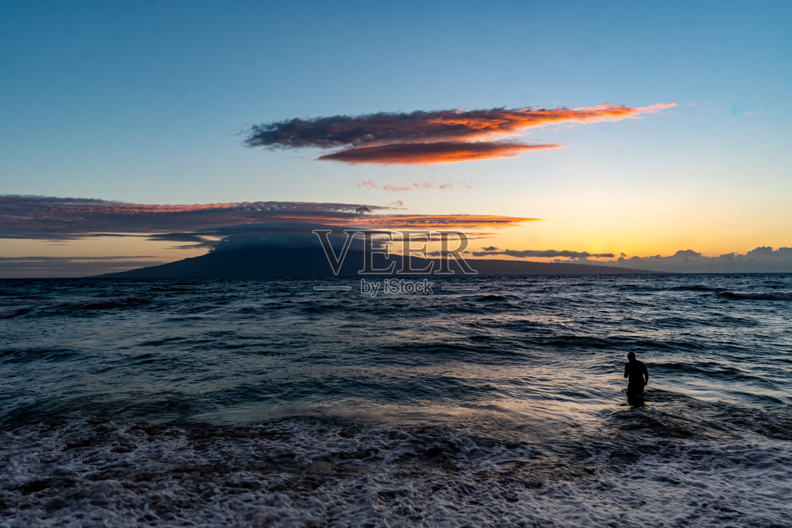 太平洋日落照片摄影图片