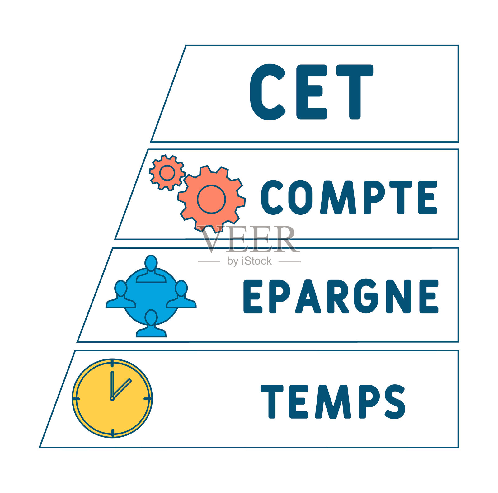CET - time储蓄账户的缩写。插画图片素材