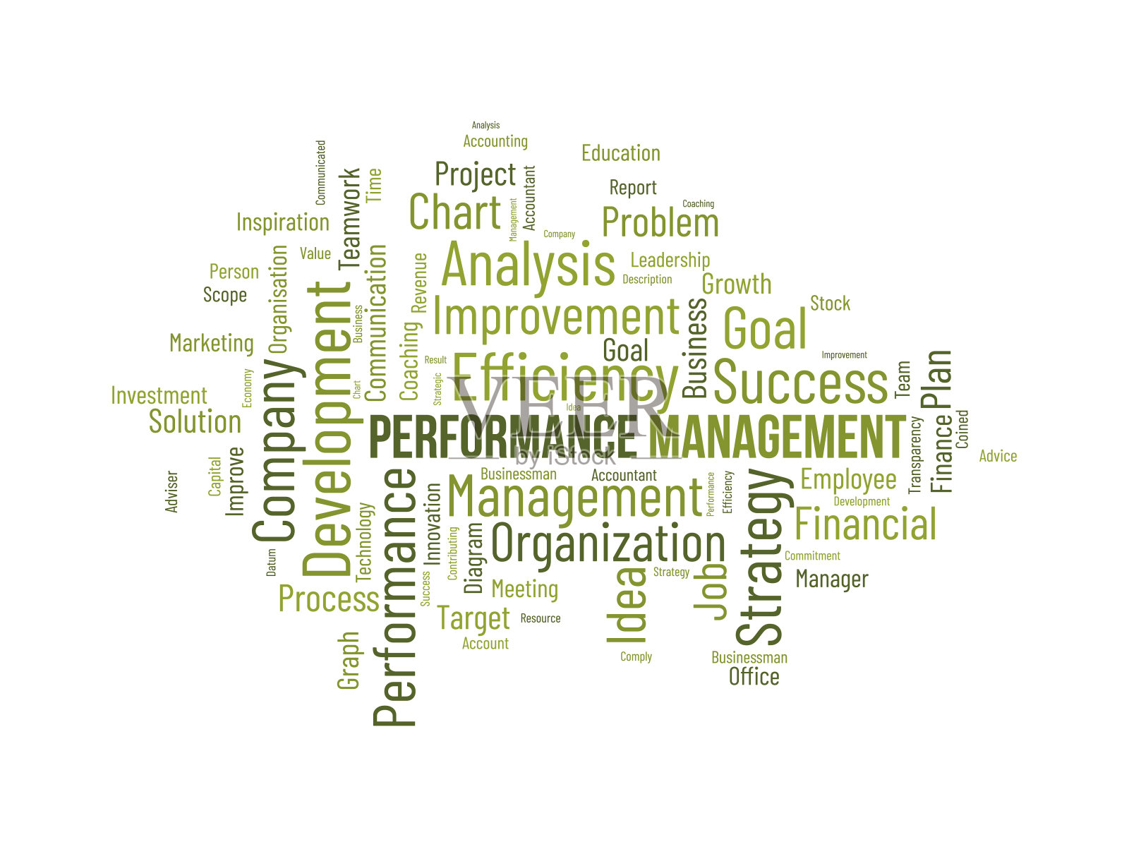 Word cloud后台性能管理概念。企业辅导效率的员工承诺进度策略。矢量插图。插画图片素材