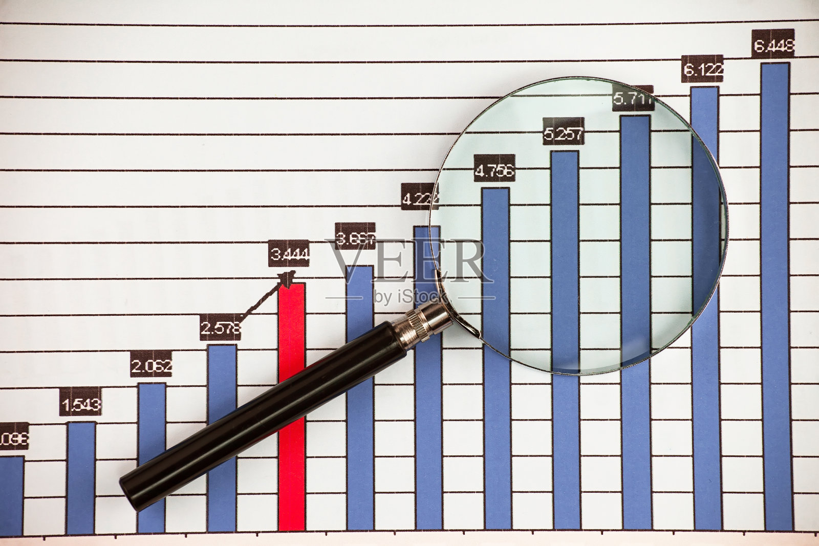 业务和会计项目照片摄影图片