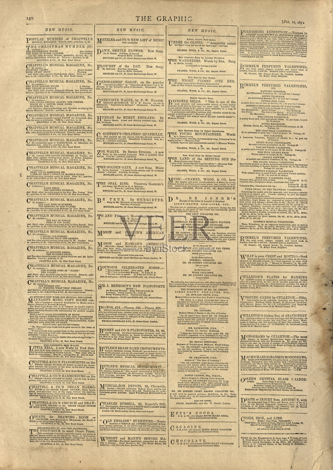 19世纪70年代，维多利亚时代的旧报纸，通告和广告照片摄影图片