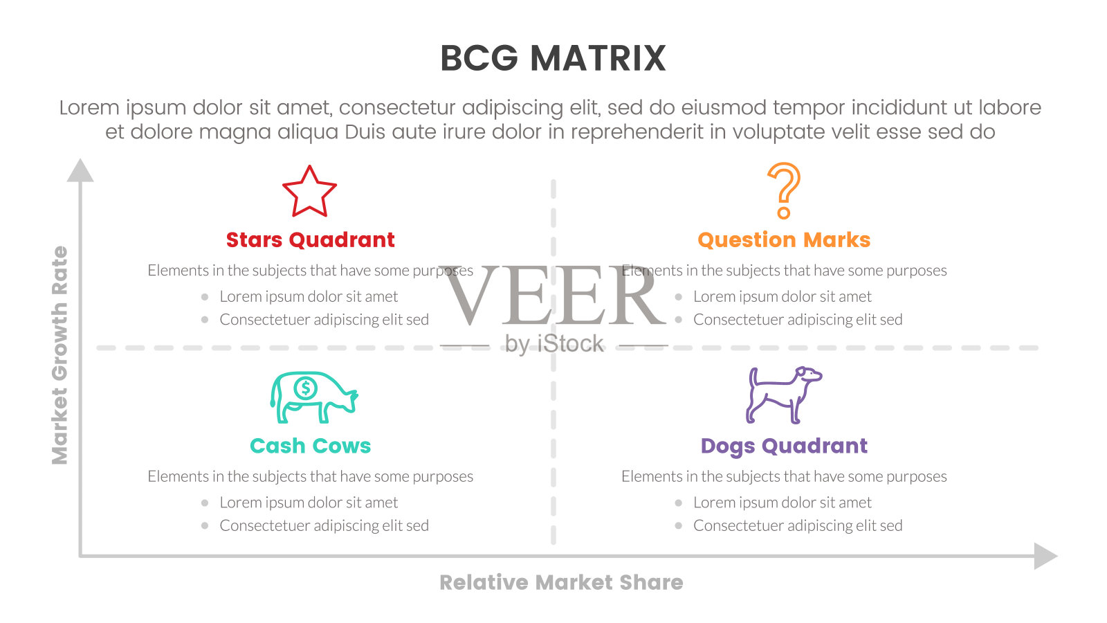 BCG增长份额矩阵信息图表数据模板，具有干净简单的幻灯片演示图表概念设计模板素材