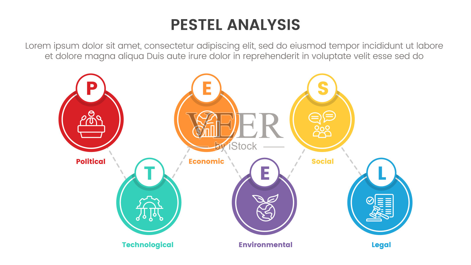 Pestel商业分析工具框架信息图与圆形结构6点阶段的概念幻灯片演示插画图片素材