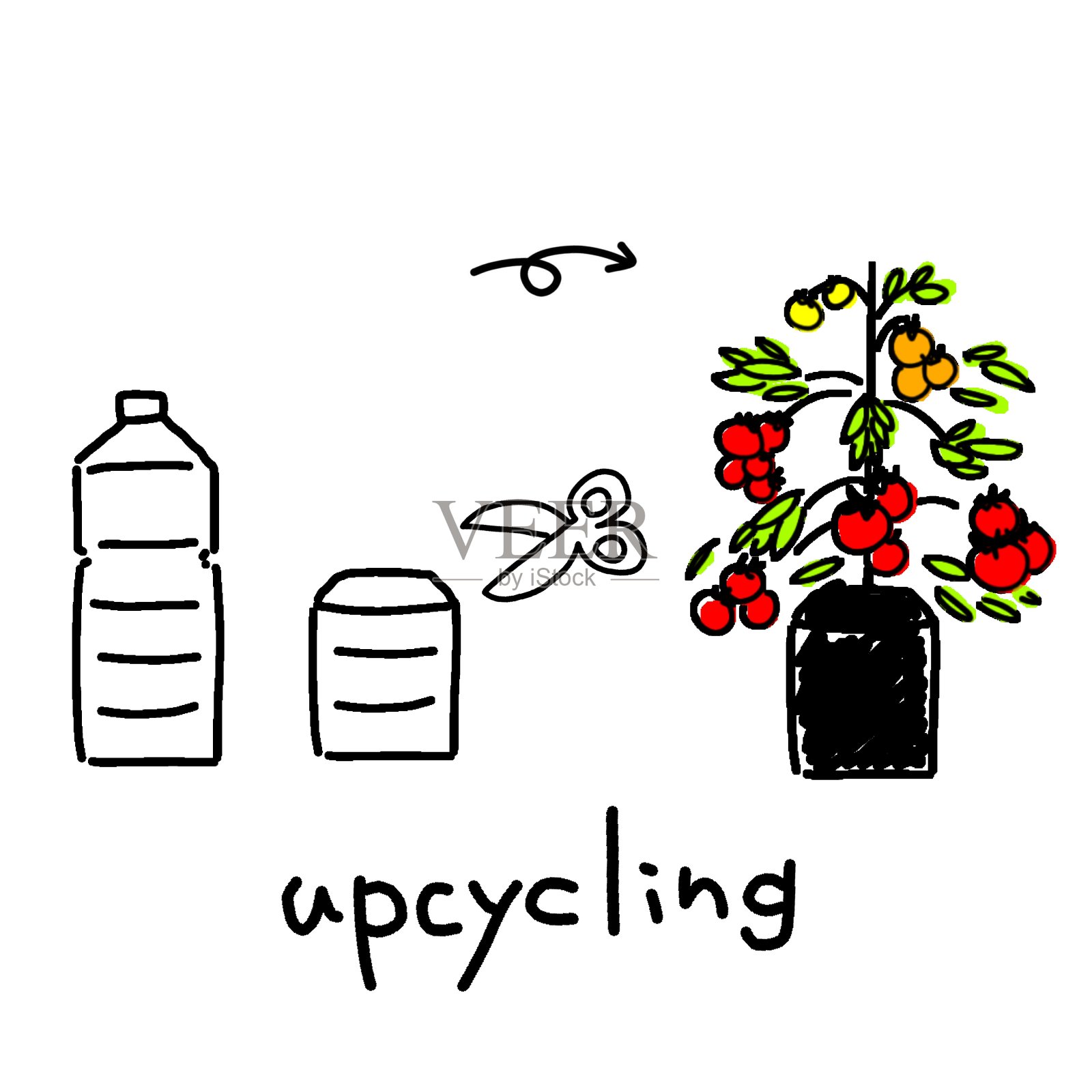 升级回收的手绘插图。回收易拉罐、瓶子和塑料瓶。插画图片素材