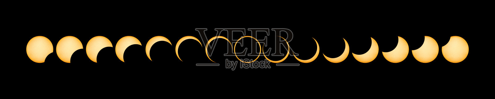 日环食阶段照片摄影图片