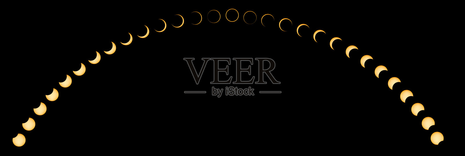 日环食阶段照片摄影图片