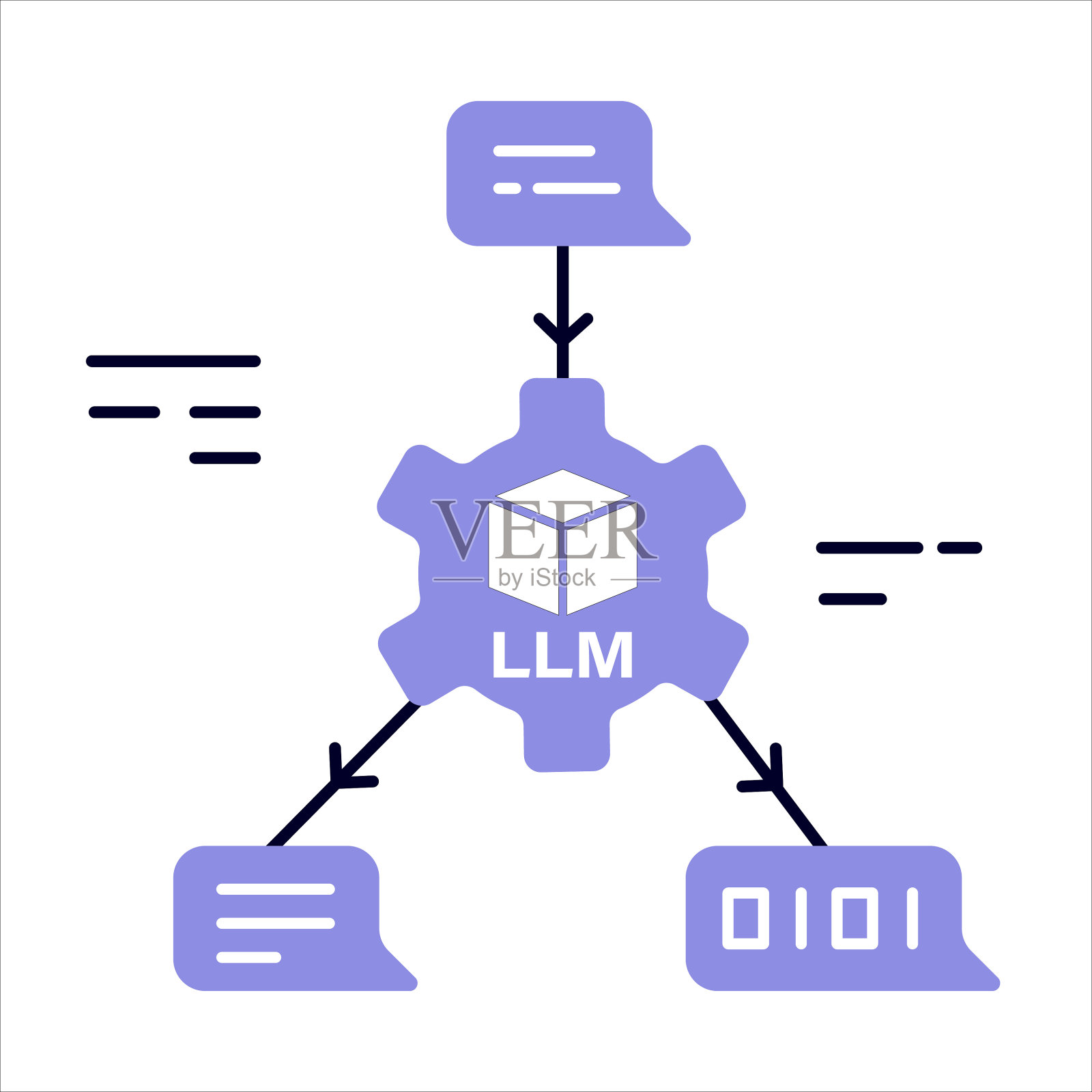 大型语言模型:高级文本生成AI。矢量可编辑笔画图标。矢量图标。插画图片素材