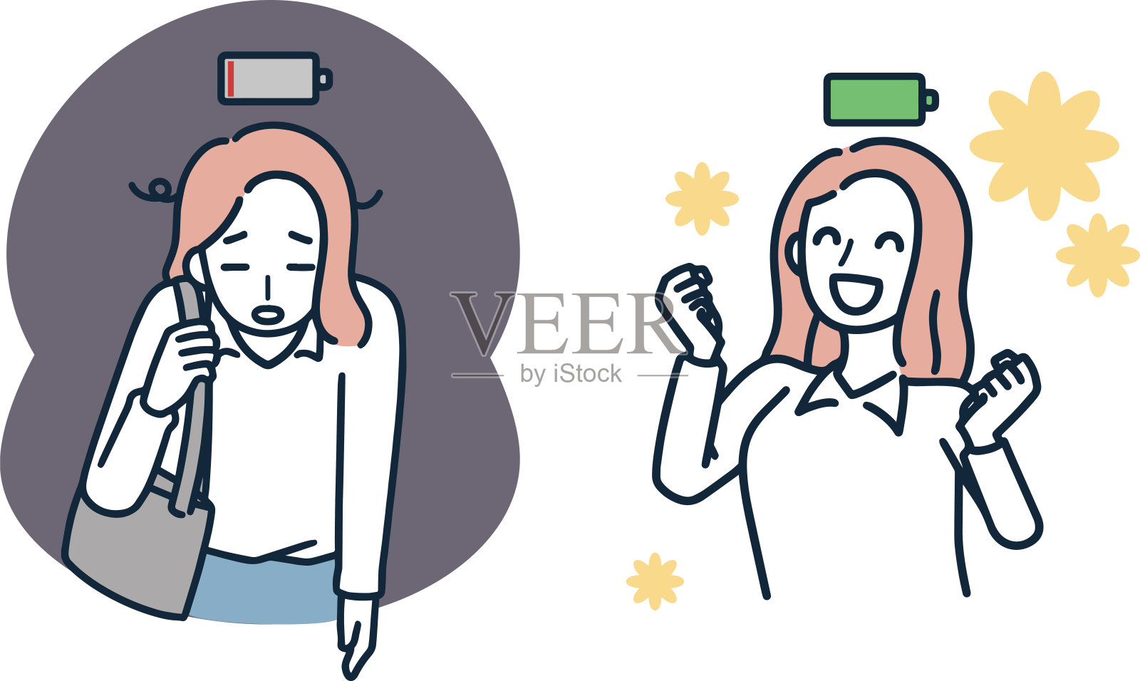 充满活力的女人和疲惫的女人设置简单的插图插画图片素材