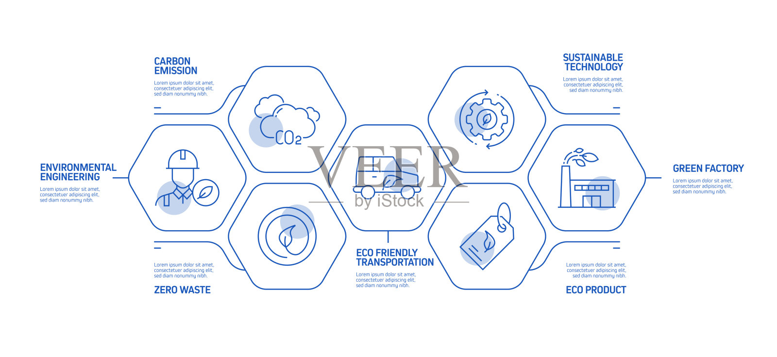 全球变暖相关过程信息图表模板。过程时间图。使用线性图标的工作流布局插画图片素材