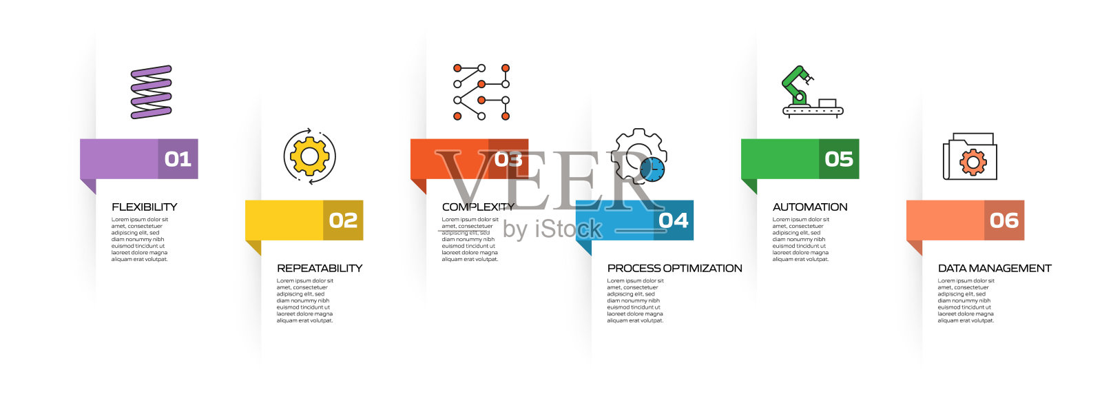 工业4.0相关过程信息图模板。过程时间图。使用线性图标的工作流布局插画图片素材