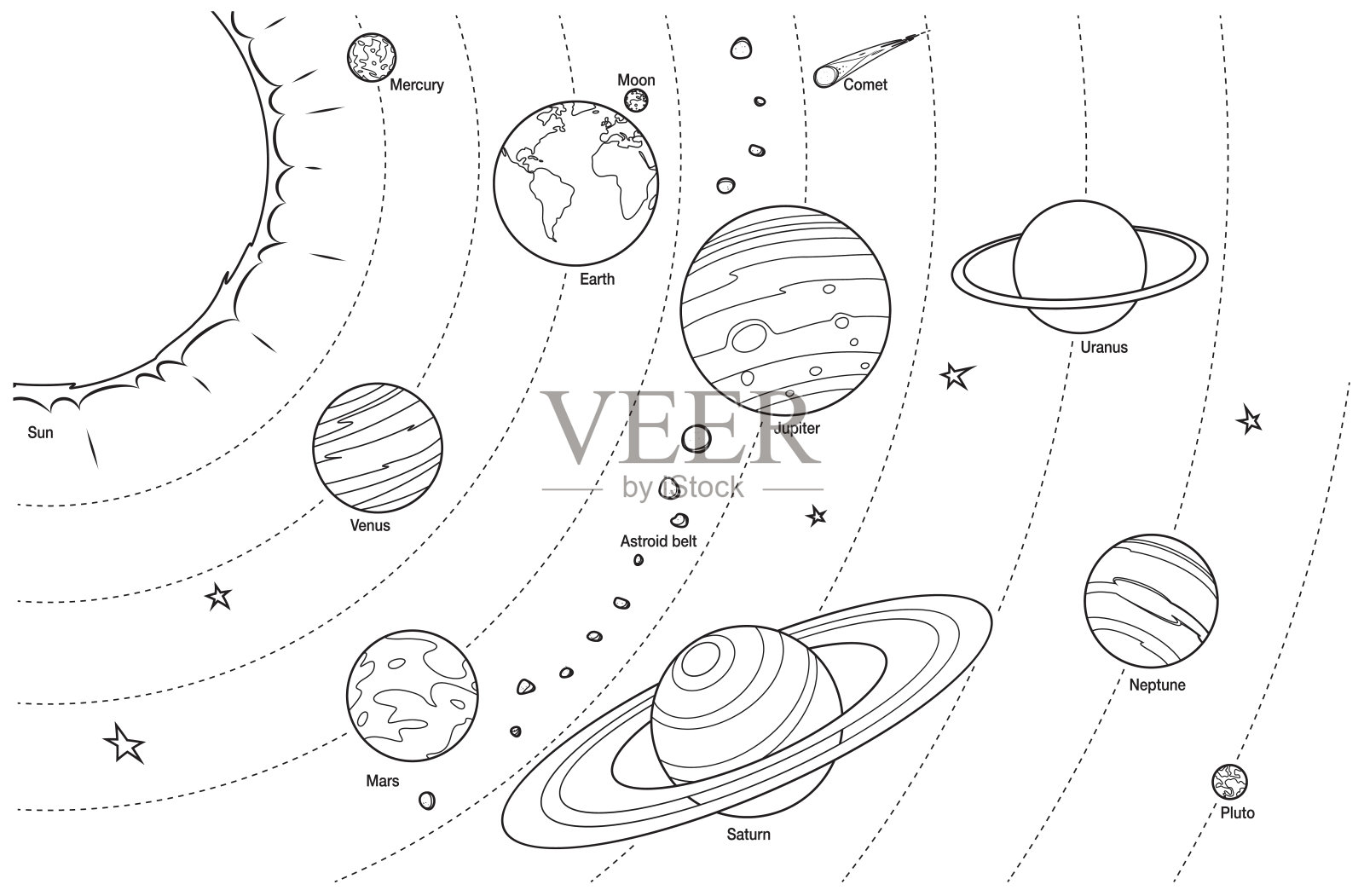 草图-太阳系与太阳和所有行星插画图片素材