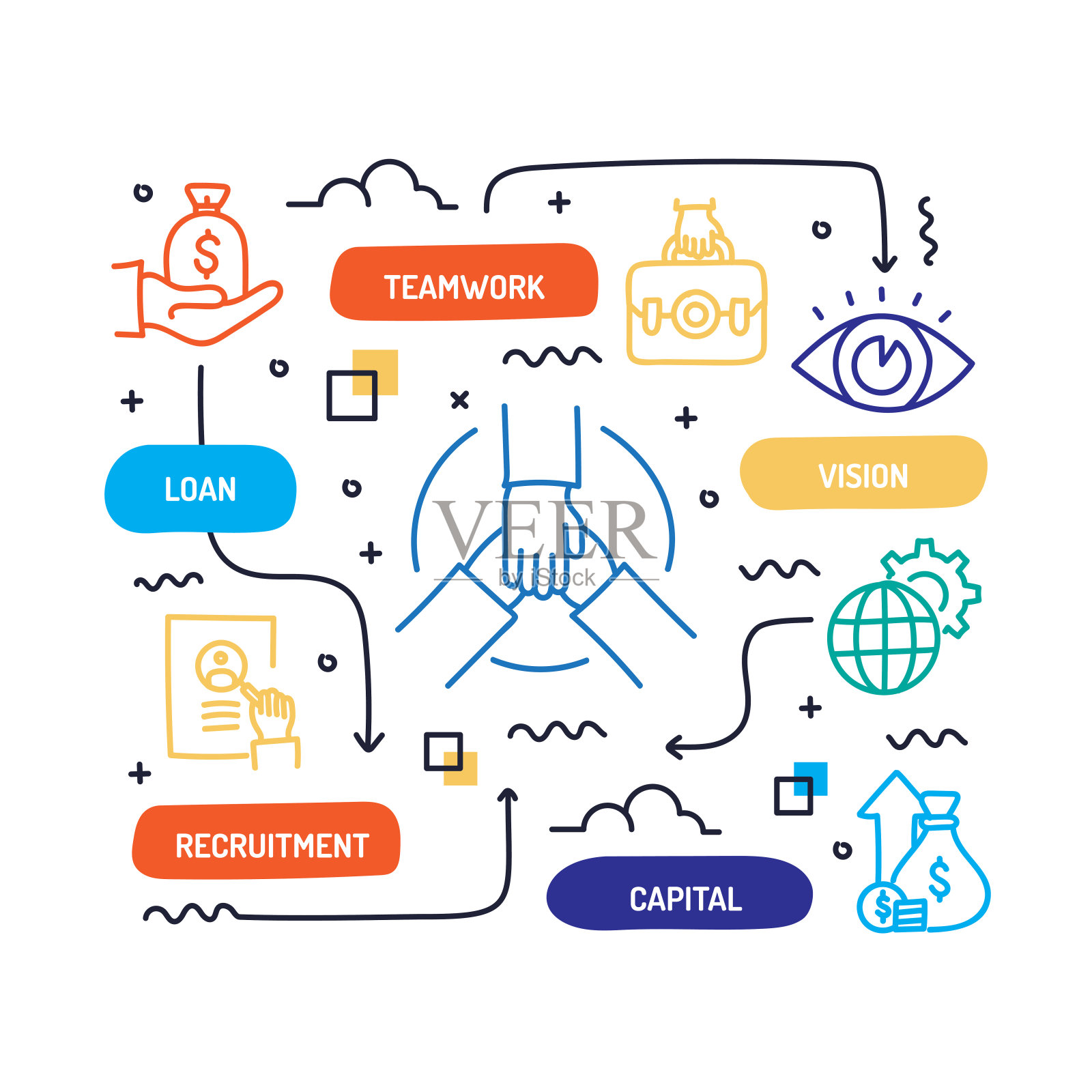 业务相关的手绘横幅设计矢量插图插画图片素材