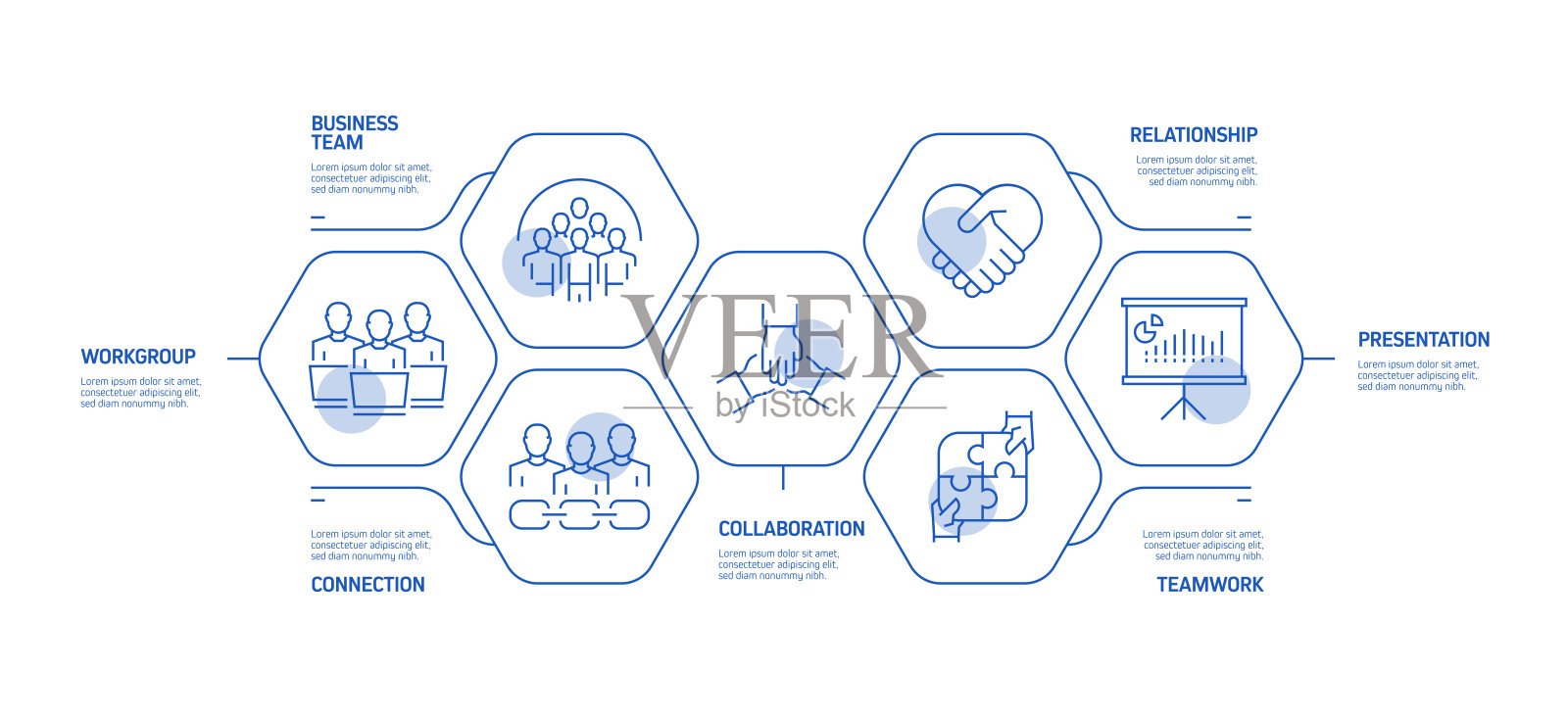业务人员相关流程信息图模板。过程时间图。使用线性图标的工作流布局插画图片素材