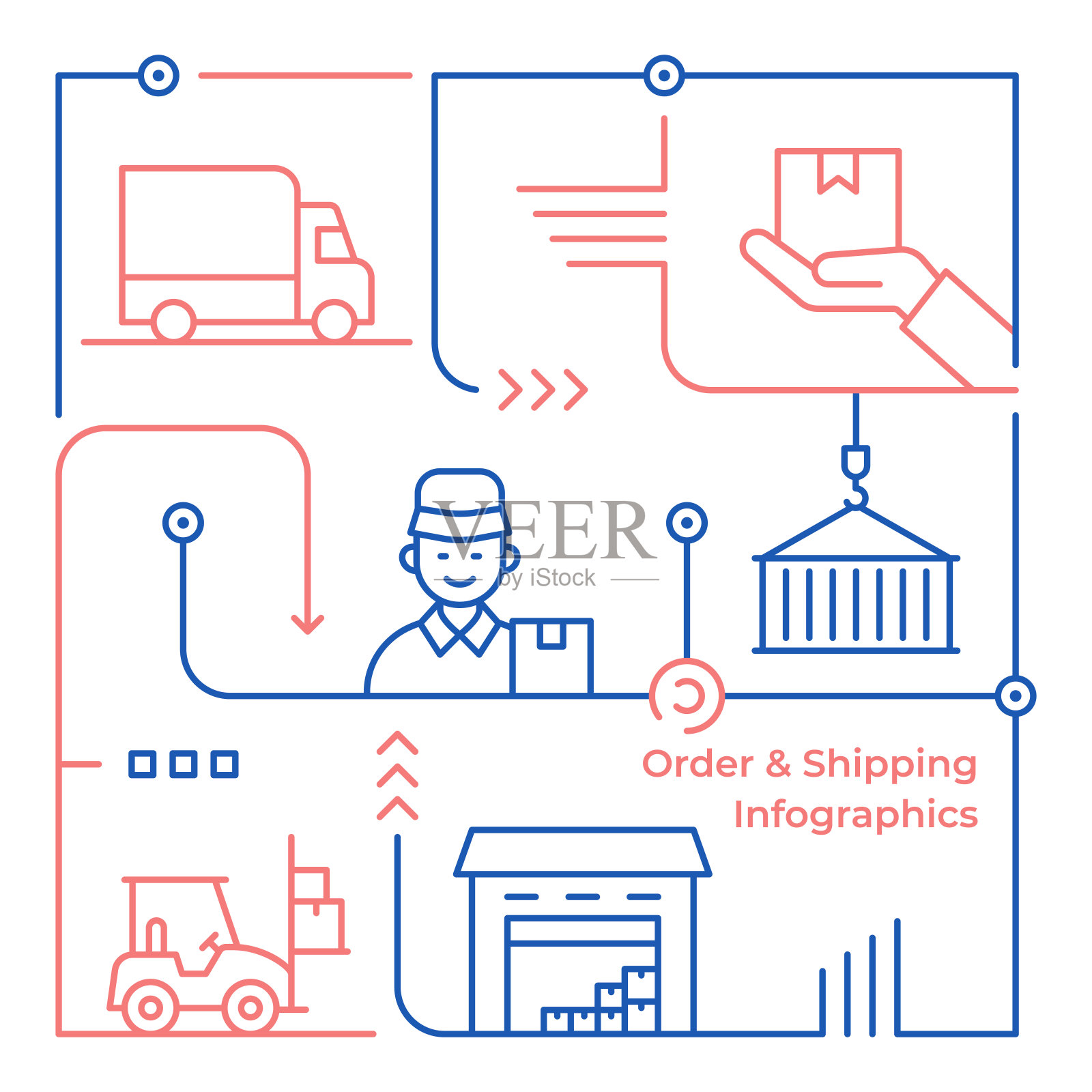 订单和运输矢量线插图的信息图形设计模板插画图片素材