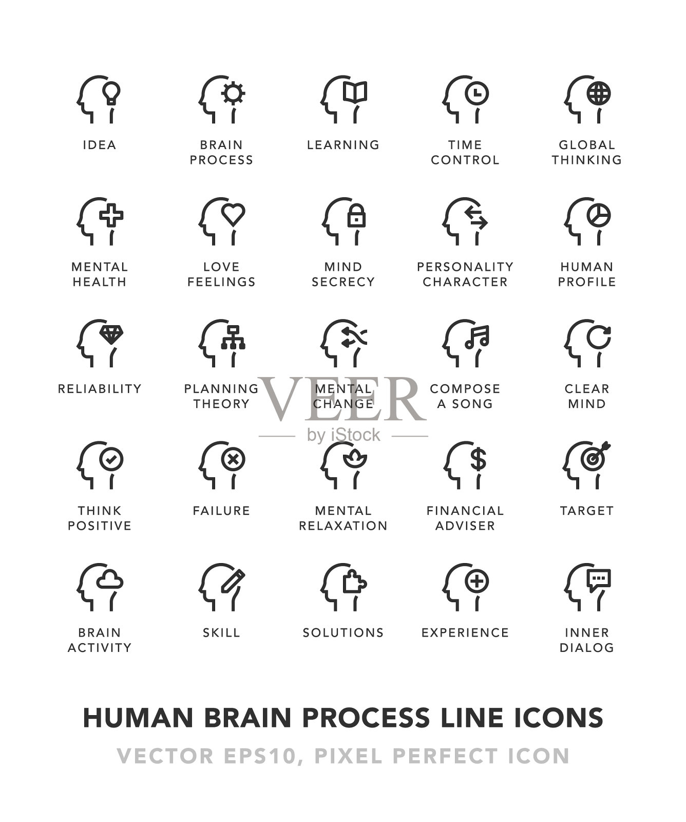 人脑处理线图标插画图片素材