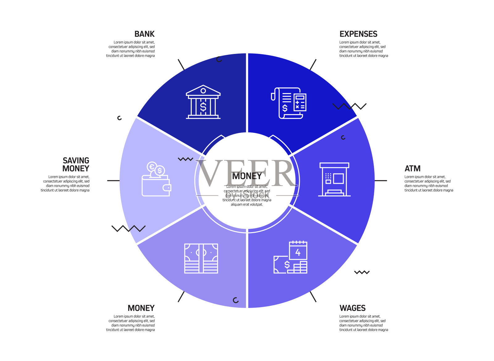 资金相关流程信息图模板。过程时间图。工作流布局与线性图标插画图片素材