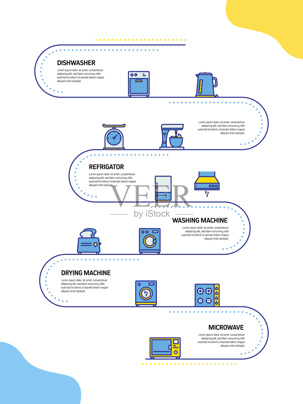 家电相关工艺信息图模板。过程时间图。使用线性图标的工作流布局插画图片素材