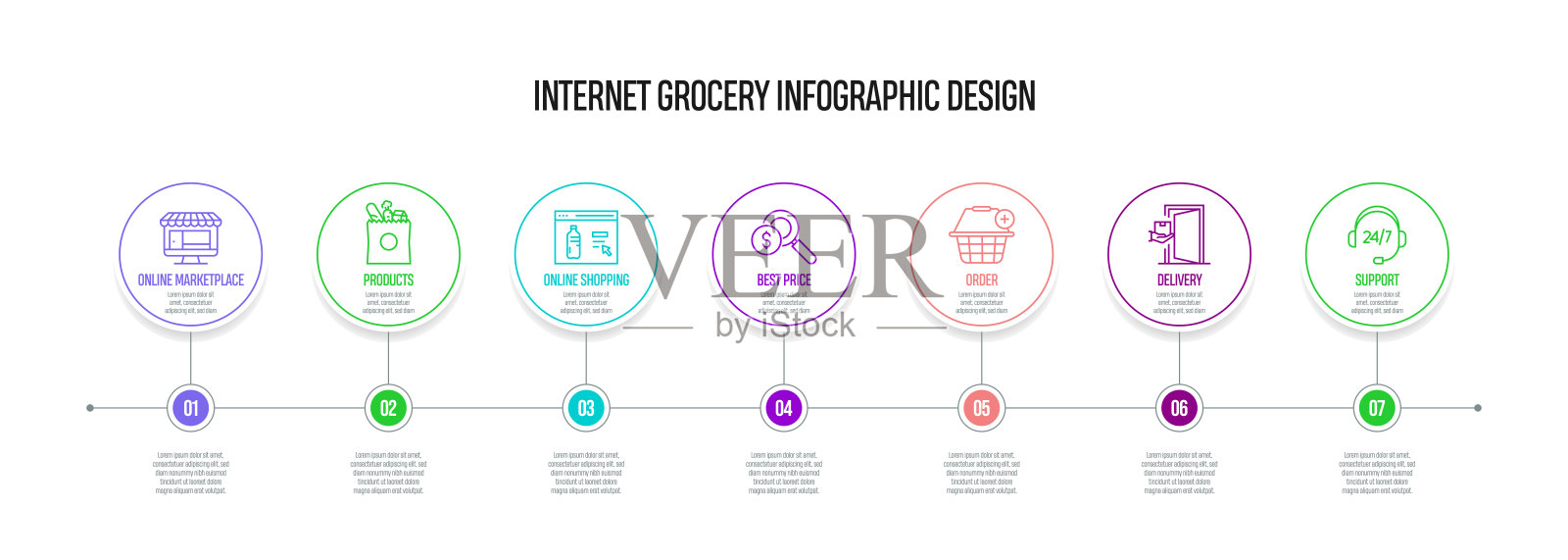 互联网杂货概念矢量线信息图形设计图标。7选项或步骤的介绍，横幅，工作流程布局，流程图等。插画图片素材