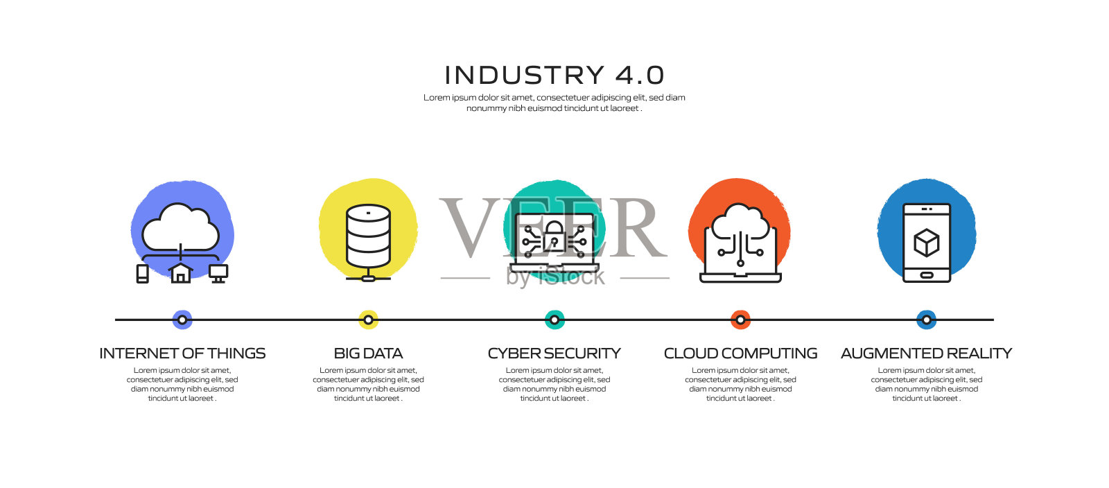 工业4.0相关过程信息图模板。过程时间图。使用线性图标的工作流布局插画图片素材