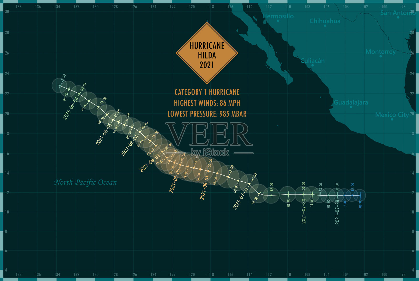 飓风希尔达2021轨道东太平洋信息图插画图片素材