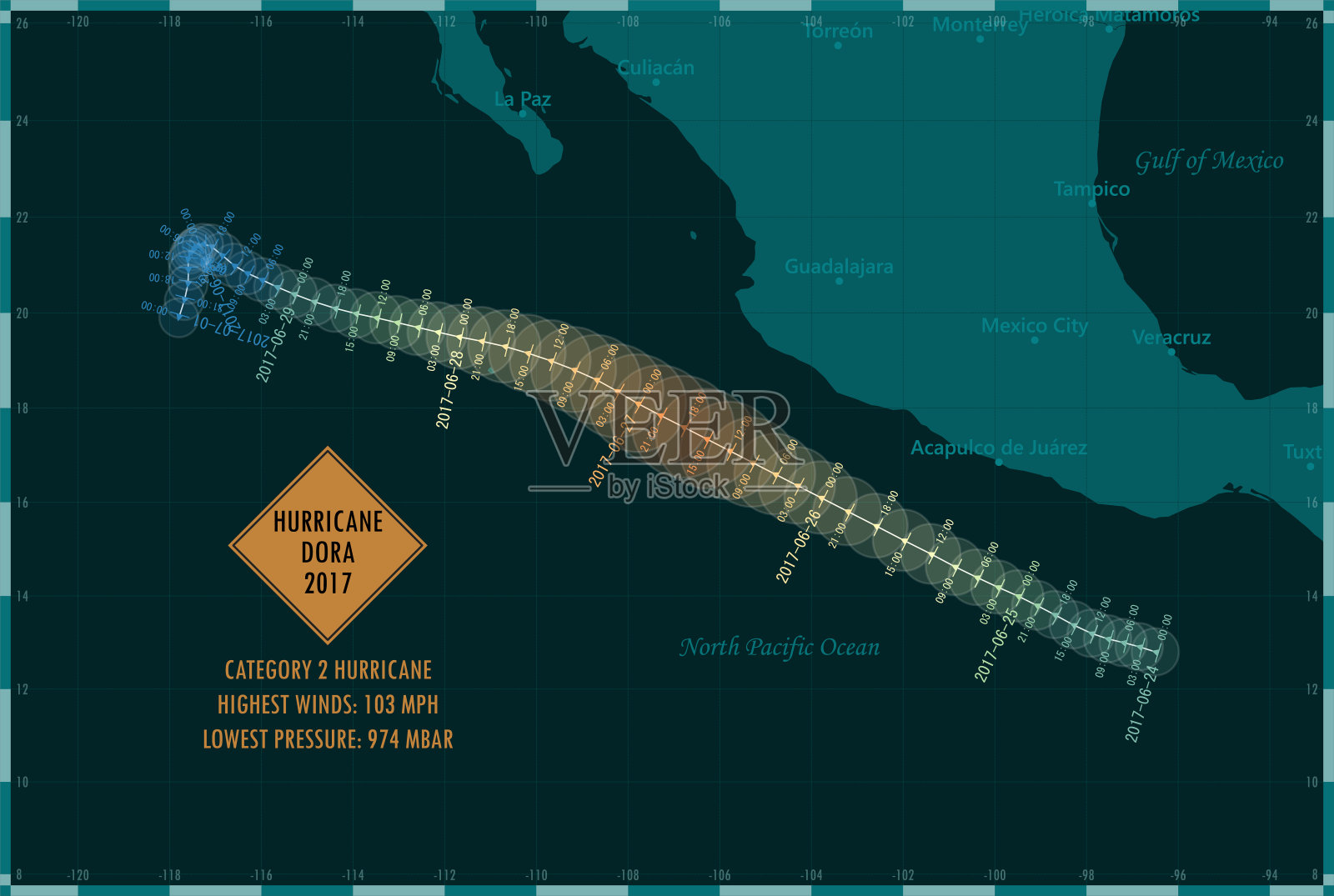 飓风朵拉2017追踪东太平洋信息图插画图片素材