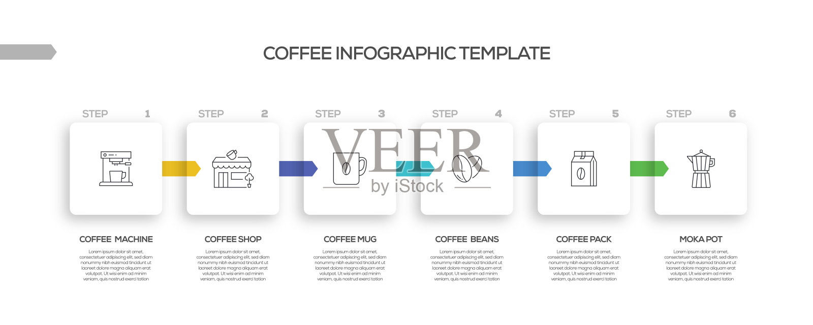 咖啡相关流程信息图表模板。过程时间图。带有线性图标的工作流布局插画图片素材